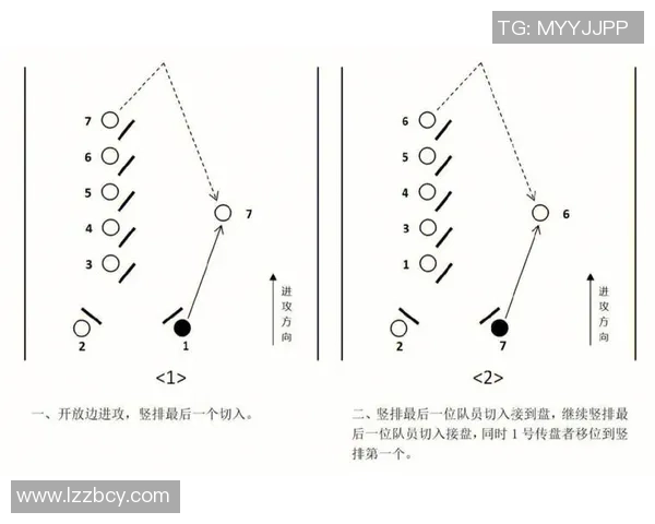 武汉飞盘队夺冠经验分享最新飞盘比赛技巧TOP10解析